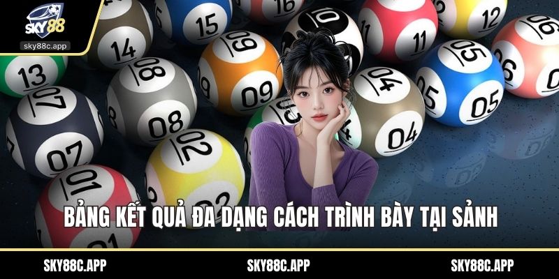 Bảng kết quả đa dạng cách trình bày tại sảnh