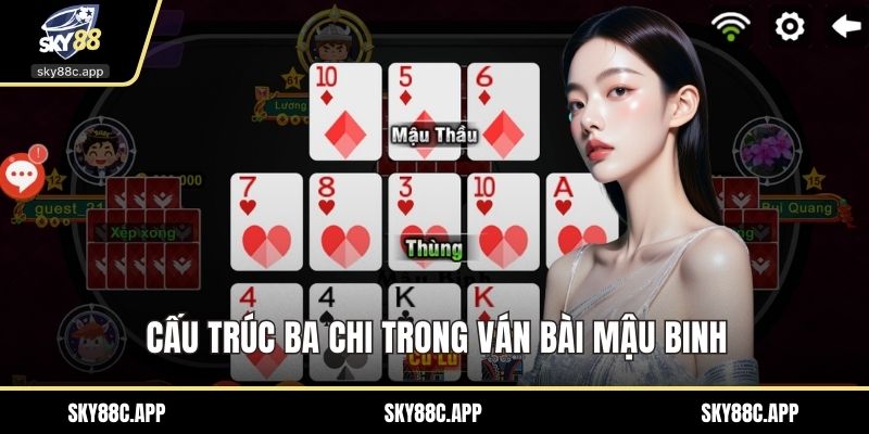 Cấu trúc ba chi trong ván bài mậu binh